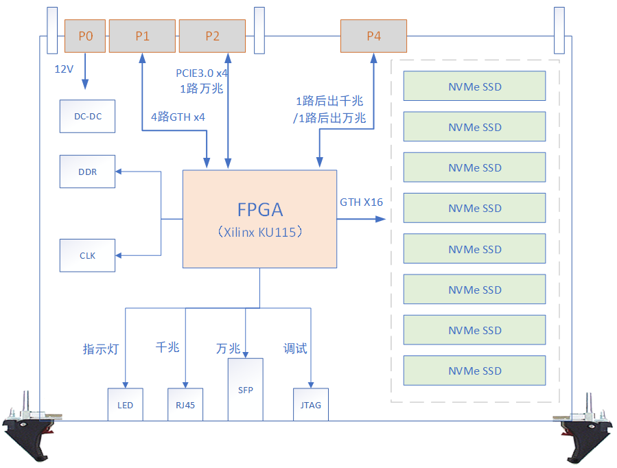 c79d33cc9c14ac896f092ea45957a52e.png FK-VPXKU-M8.png